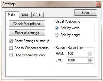 RAM CPU Proceslinje